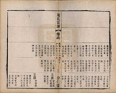 [下载][施氏宗谱]江苏施氏(共十六卷)__民国三十六年（1947）_十四.pdf