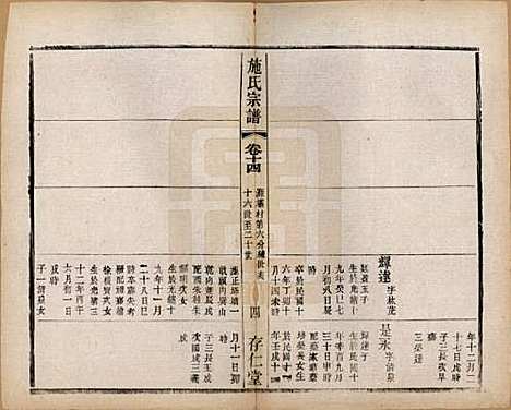 [下载][施氏宗谱]江苏施氏(共十六卷)__民国三十六年（1947）_十四.pdf