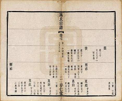 [下载][施氏宗谱]江苏施氏(共十六卷)__清宣统三年（1911）_七.pdf