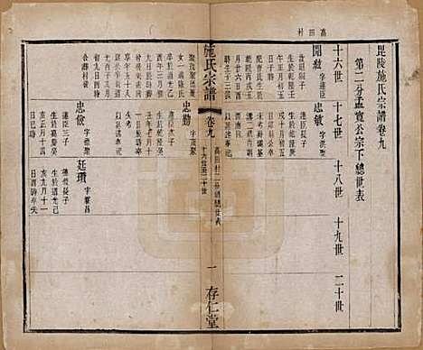 [下载][施氏宗谱]江苏施氏(共十六卷)__清宣统三年（1911）_九.pdf