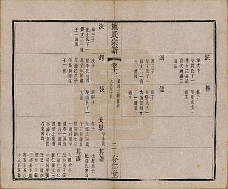 [下载][施氏宗谱]江苏施氏(共十六卷)__清宣统三年（1911）_十一.pdf