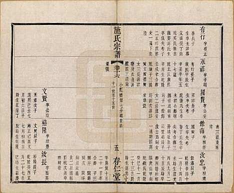 [下载][施氏宗谱]江苏施氏(共十六卷)__清宣统三年（1911）_十六.pdf