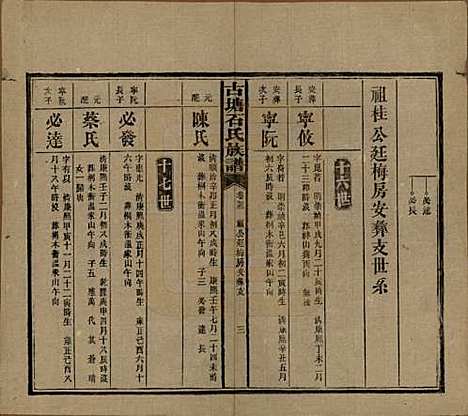 [下载][古塘石氏族谱]湖南石氏__民国20年（1931）_五.pdf