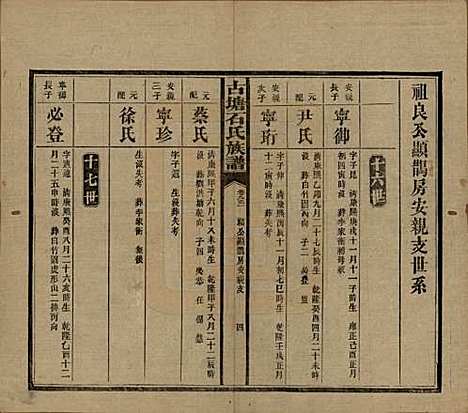 [下载][古塘石氏族谱]湖南石氏__民国20年（1931）_九.pdf