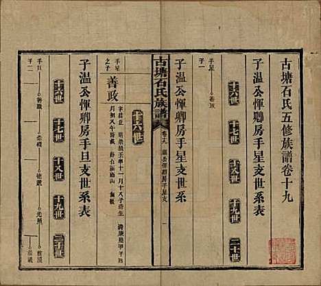 [下载][古塘石氏族谱]湖南石氏__民国20年（1931）_十九.pdf