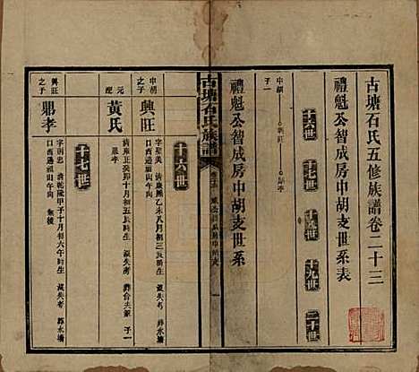 [下载][古塘石氏族谱]湖南石氏__民国20年（1931）_二十三.pdf