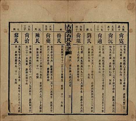 [下载][古塘石氏族谱]湖南石氏__民国20年（1931）_二十九.pdf