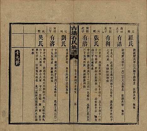 [下载][古塘石氏族谱]湖南石氏__民国20年（1931）_四十二.pdf