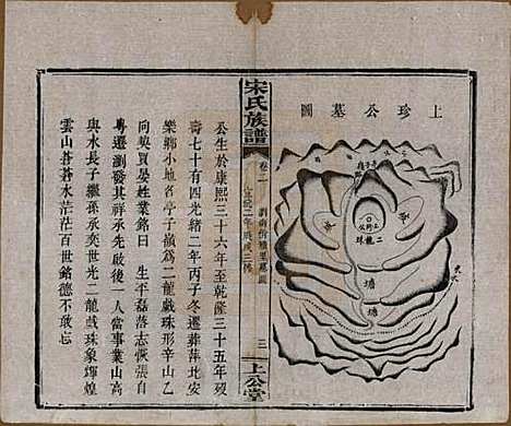 [下载][宋氏族谱]湖南宋氏__清宣统2年1910_二.pdf