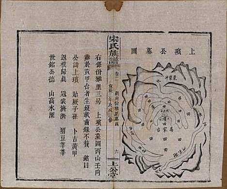 [下载][宋氏族谱]湖南宋氏__清宣统2年1910_二.pdf