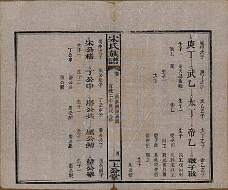 [下载][宋氏族谱]湖南宋氏__清宣统2年1910_三.pdf