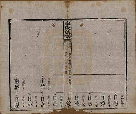 [下载][宋氏族谱]湖南宋氏__清宣统2年1910_四.pdf