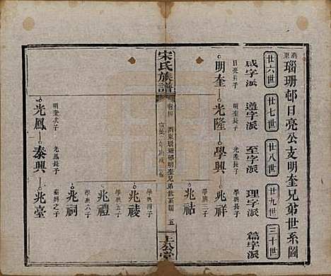 [下载][宋氏族谱]湖南宋氏__清宣统2年1910_四.pdf