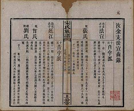 [下载][宋氏族谱]湖南宋氏__清宣统2年1910_六.pdf