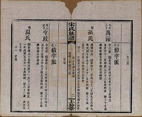 [下载][宋氏族谱]湖南宋氏__清宣统2年1910_六.pdf