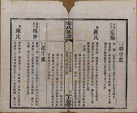 [下载][宋氏族谱]湖南宋氏__清宣统2年1910_六.pdf