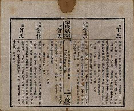 [下载][宋氏族谱]湖南宋氏__清宣统2年1910_七.pdf