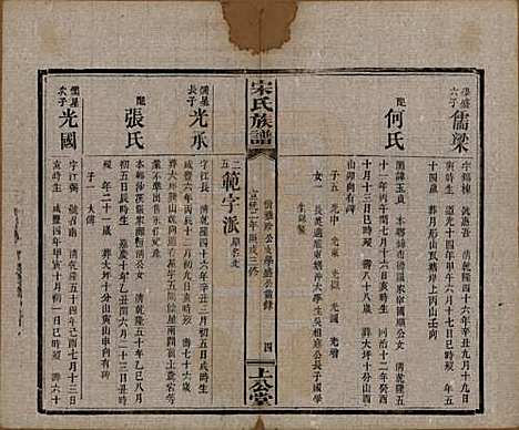 [下载][宋氏族谱]湖南宋氏__清宣统2年1910_七.pdf