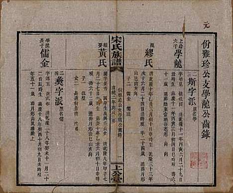 [下载][宋氏族谱]湖南宋氏__清宣统2年1910_八.pdf