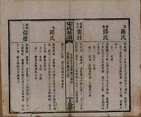 [下载][宋氏族谱]湖南宋氏__清宣统2年1910_八.pdf