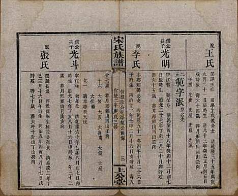 [下载][宋氏族谱]湖南宋氏__清宣统2年1910_八.pdf