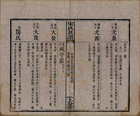 [下载][宋氏族谱]湖南宋氏__清宣统2年1910_八.pdf