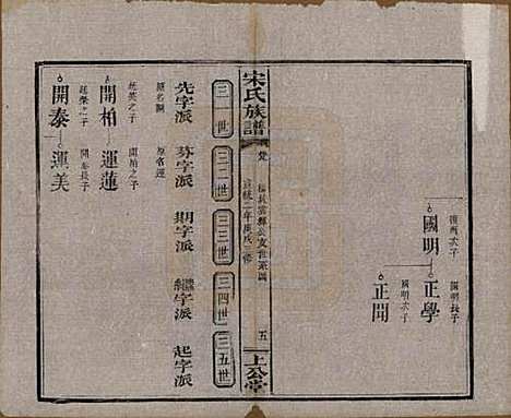 [下载][宋氏族谱]湖南宋氏__清宣统2年1910_九.pdf