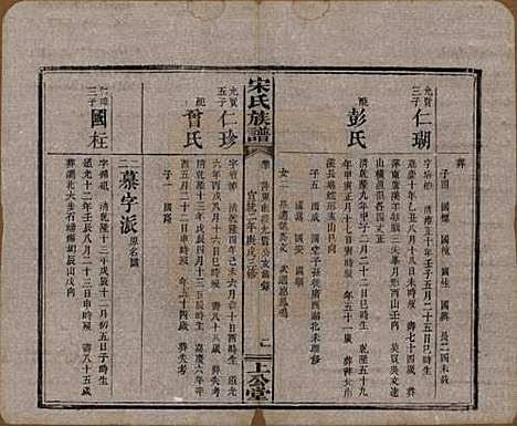 [下载][宋氏族谱]湖南宋氏__清宣统2年1910_十.pdf