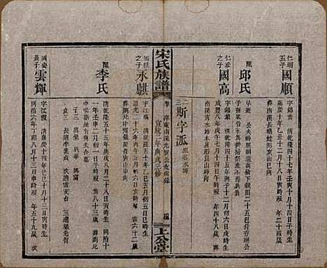 [下载][宋氏族谱]湖南宋氏__清宣统2年1910_十.pdf