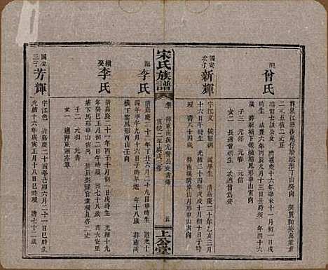 [下载][宋氏族谱]湖南宋氏__清宣统2年1910_十.pdf