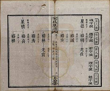 [下载][宋氏族谱]湖南宋氏__清宣统2年1910_十一.pdf