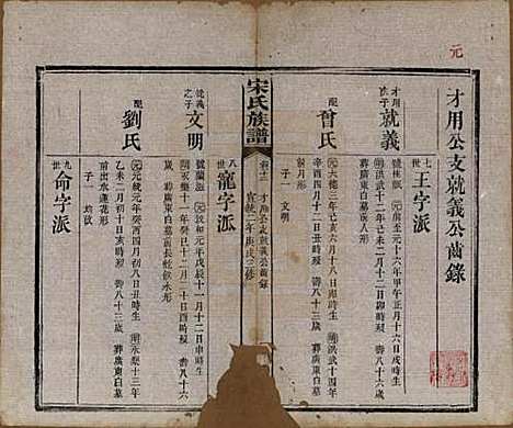 [下载][宋氏族谱]湖南宋氏__清宣统2年1910_十二.pdf