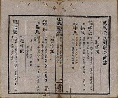 [下载][宋氏族谱]湖南宋氏__清宣统2年1910_十二.pdf