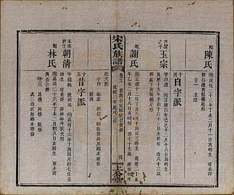 [下载][宋氏族谱]湖南宋氏__清宣统2年1910_十二.pdf