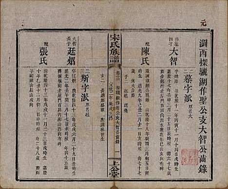 [下载][宋氏族谱]湖南宋氏__清宣统2年1910_十三.pdf