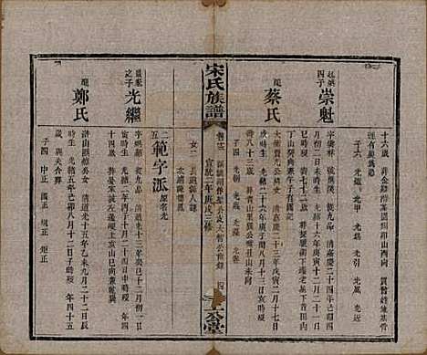 [下载][宋氏族谱]湖南宋氏__清宣统2年1910_十三.pdf