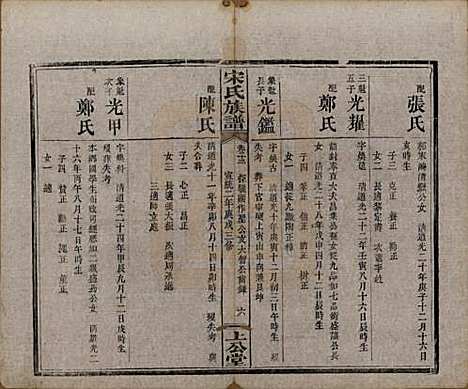 [下载][宋氏族谱]湖南宋氏__清宣统2年1910_十三.pdf