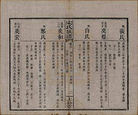 [下载][宋氏族谱]湖南宋氏__清宣统2年1910_十六.pdf