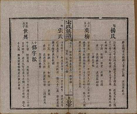 [下载][宋氏族谱]湖南宋氏__清宣统2年1910_十六.pdf