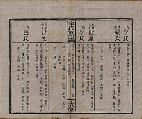 [下载][宋氏族谱]湖南宋氏__清宣统2年1910_十六.pdf