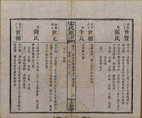 [下载][宋氏族谱]湖南宋氏__清宣统2年1910_十六.pdf