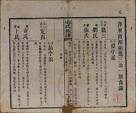 [下载][宋氏族谱]湖南宋氏__清宣统2年1910_十七.pdf