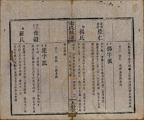 [下载][宋氏族谱]湖南宋氏__清宣统2年1910_十七.pdf