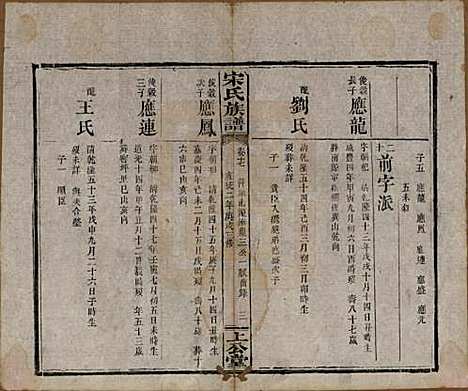 [下载][宋氏族谱]湖南宋氏__清宣统2年1910_十七.pdf