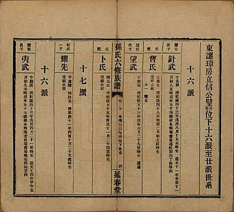 [下载][益阳腊湖孙氏六修族谱]湖南孙氏__民国37年1948_三十.pdf