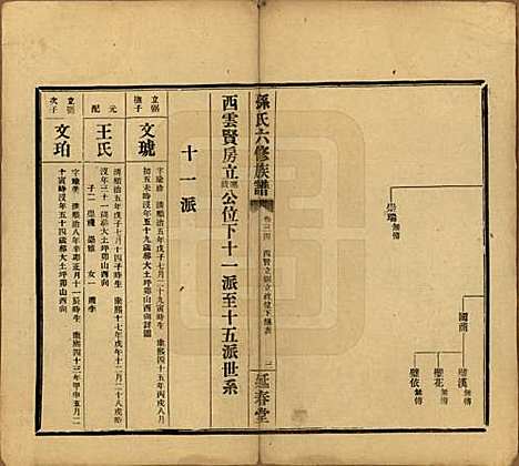 [下载][益阳腊湖孙氏六修族谱]湖南孙氏__民国37年1948_三十九.pdf