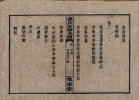 [下载][孙氏支谱]湖南孙氏__民国37年1948_一.pdf