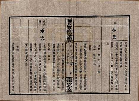 [下载][孙氏支谱]湖南孙氏__民国37年1948_四.pdf