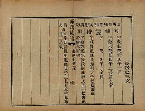 [下载][孙氏族谱]山东孙氏__民国8年1919_二.pdf