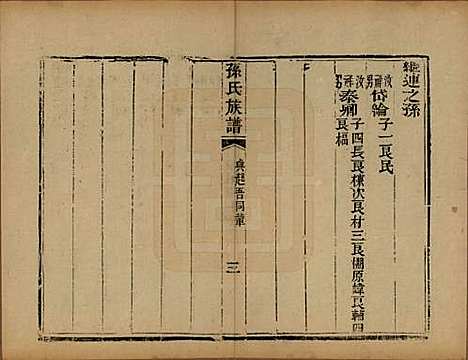 [下载][孙氏族谱]山东孙氏__民国8年1919_三.pdf